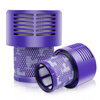 Dyson V10 SV12 Hepa Филтър 2 бр.
