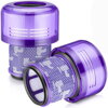 Dyson V11 Outsize, SV16 Hepa Филтър 2 бр.